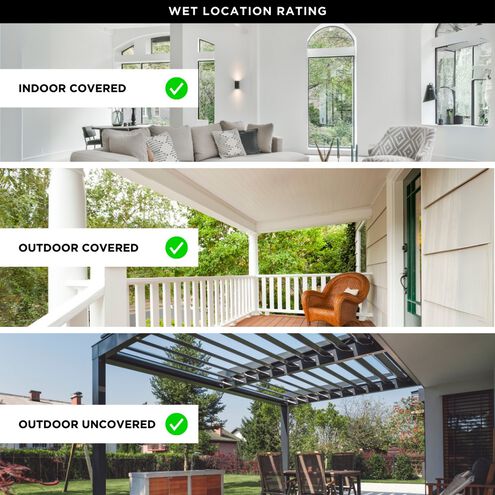 Luxury Pergola Fan