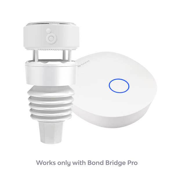 Breeze Pro - Rain, Wind and Sun Sensor